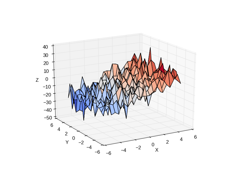 _images/plot_regression_3d_1.png